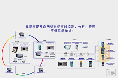 德力電子 廣電網(wǎng)絡(luò)的堅(jiān)實(shí)守護(hù)者，中廣互聯(lián)時(shí)代下的可靠運(yùn)營伙伴