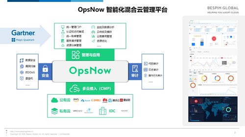 貝斯平攜手新華網(wǎng)，以新一代云服務(wù)運(yùn)營中心引領(lǐng)傳媒行業(yè)數(shù)字化轉(zhuǎn)型