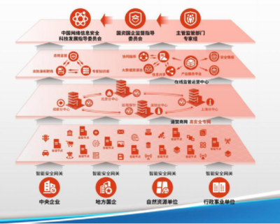 構(gòu)建體系化安全屏障 中國電科網(wǎng)絡(luò)安全展區(qū)閃耀珠海航展，引領(lǐng)網(wǎng)絡(luò)運(yùn)營服務(wù)新范式