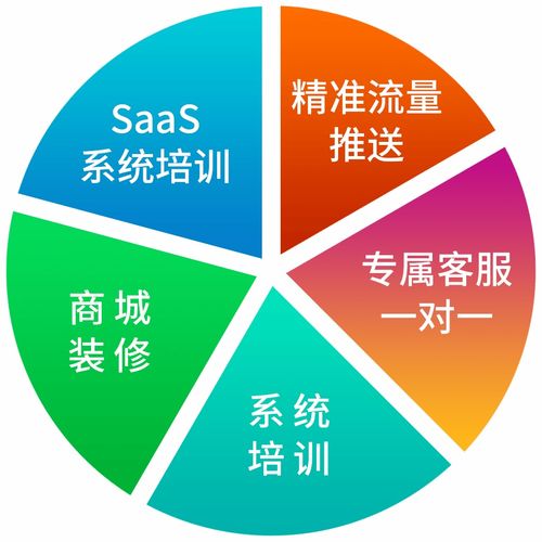 樂膠網蘇州運營中心盛大啟動，開啟網絡運營服務新篇章